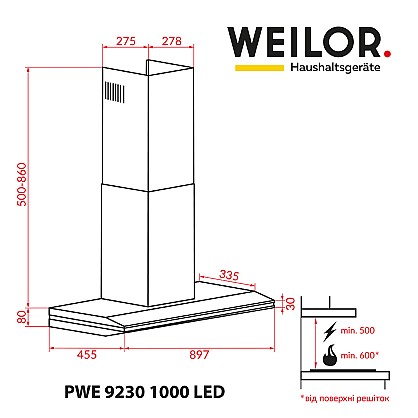 pwe-9230-1000-led-1000x1000