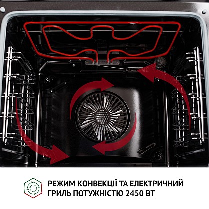 dukhova-shafa-elektrichna-perfelli-diamond-6m8l-inox_11-1000x1000