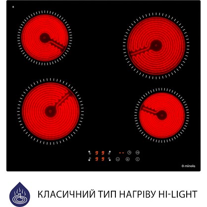 щщ