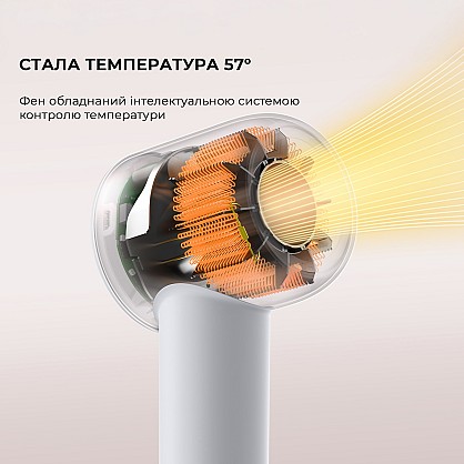 Fen-Dreame-Hair-Dryer-Gleam-Grey-AHD12A-GR-17-7hfj