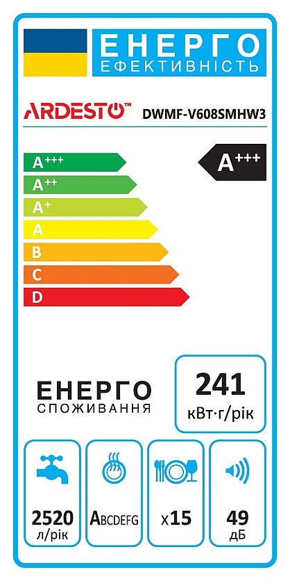 66c5db54281d1_print-_enlabel_-110x220-_ardesto_-dwmf-v608smhw3