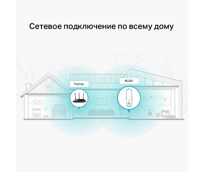 tp-link_re365__5