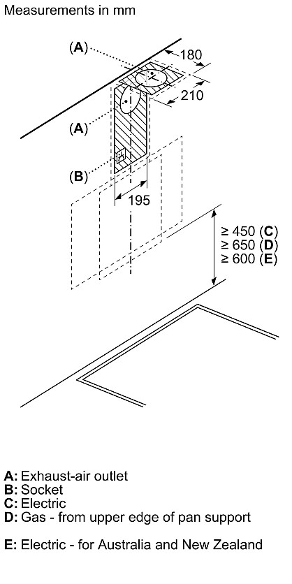 Vytyazhka-Bosch-DWK63PJ60T-3-466013157