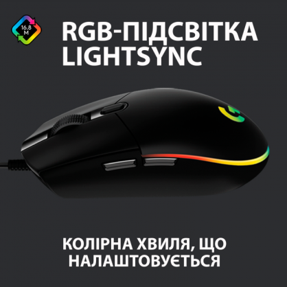 246090898