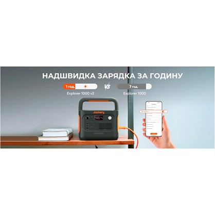 15423481